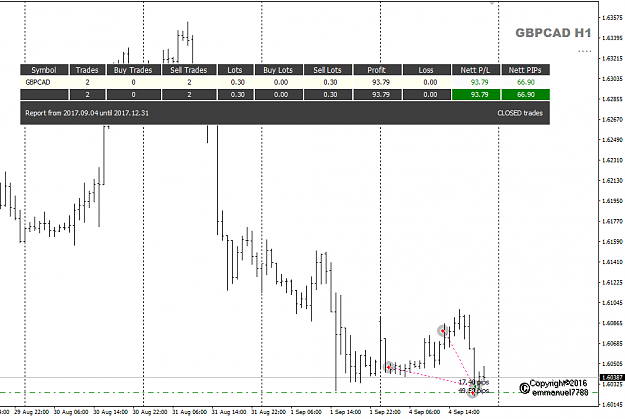 Click to Enlarge

Name: GBPCAD trades closed Sep 04.png
Size: 26 KB