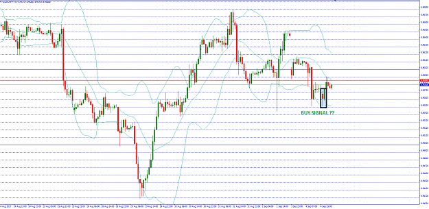 Click to Enlarge

Name: usdchf.png
Size: 72 KB