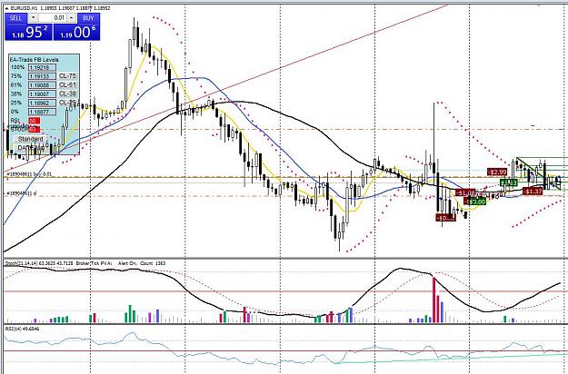 Click to Enlarge

Name: 2nd_now_oanda_eurusd_1Hr.jpg
Size: 162 KB