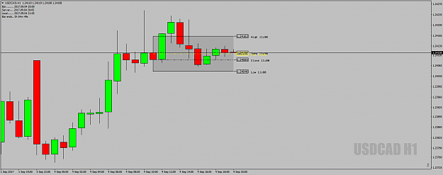 Click to Enlarge

Name: USDCADH1DeadZone4thSept17at21.05uk.png
Size: 31 KB