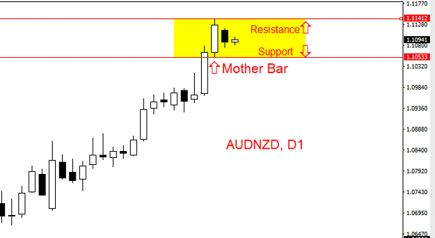 Click to Enlarge

Name: AUDNZD_-_D1.png
Size: 11 KB