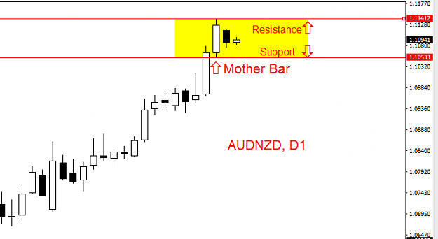 Click to Enlarge

Name: AUDNZD_-_D1.png
Size: 11 KB