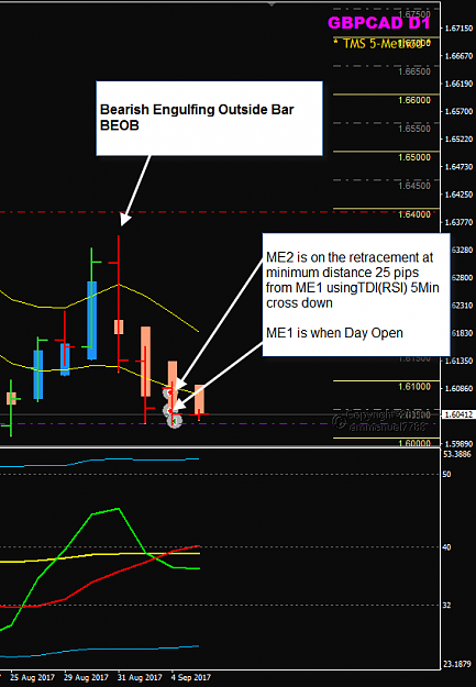 Click to Enlarge

Name: GBPCAD Sep04 trades on D1 candle.png
Size: 32 KB
