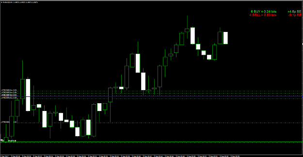 Click to Enlarge

Name: EURUSD.png
Size: 30 KB