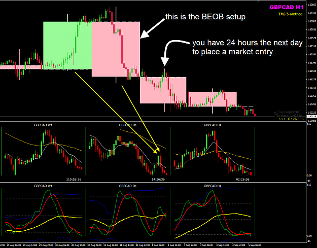Click to Enlarge

Name: GBPCAD setup and entry.png
Size: 63 KB