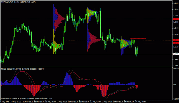 Click to Enlarge

Name: gbpusd.gif
Size: 24 KB