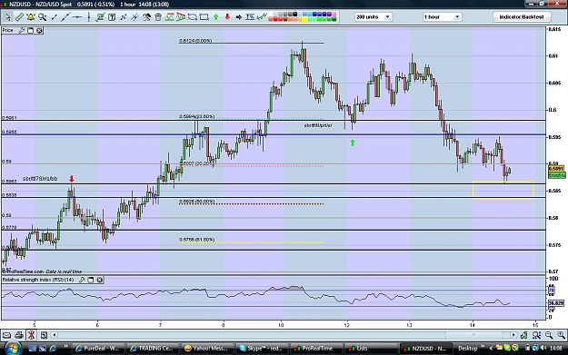 Click to Enlarge

Name: nzdusd140509.jpg
Size: 156 KB