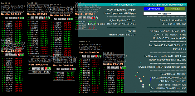 Click to Enlarge

Name: gbpcad-m30-xm-global-limited.png
Size: 121 KB
