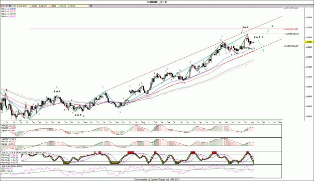 Click to Enlarge

Name: AUDUSD_D1111111.gif
Size: 192 KB