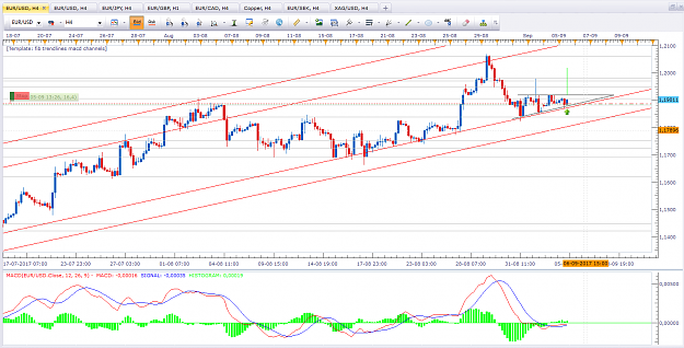 Click to Enlarge

Name: ascending triangle.png
Size: 71 KB