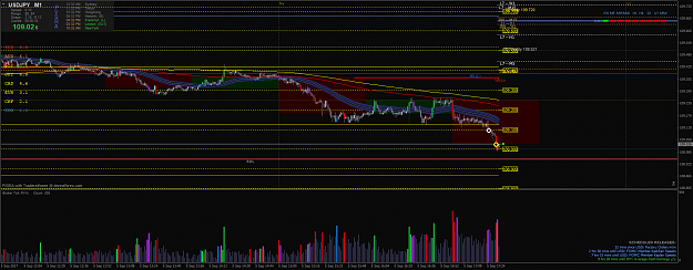 Click to Enlarge

Name: usdjpy-m1-pepperstone-group-limited.png
Size: 73 KB