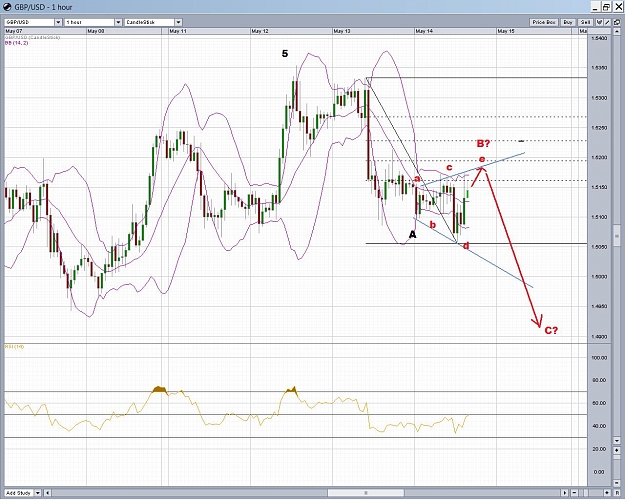 Click to Enlarge

Name: Cable Hourly 14052009 Alt.jpg
Size: 212 KB