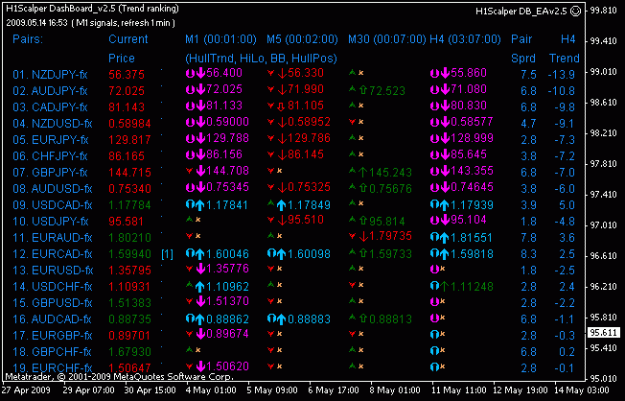Click to Enlarge

Name: dashboard_ea2.5.gif
Size: 17 KB