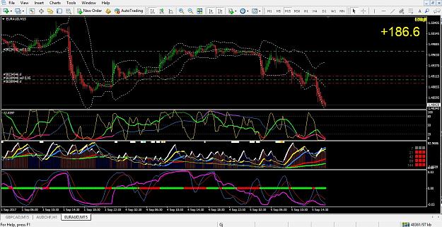 Click to Enlarge

Name: euraud.jpg
Size: 262 KB