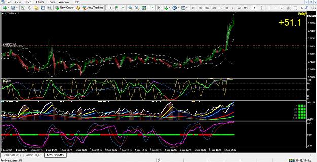 Click to Enlarge

Name: nzdusd.jpg
Size: 242 KB
