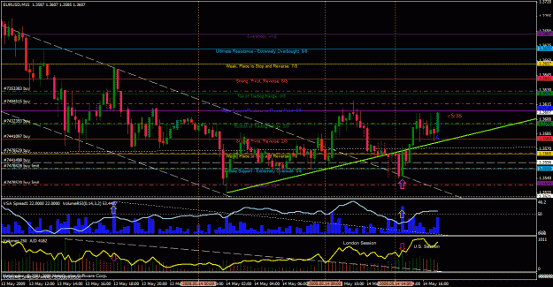 Click to Enlarge

Name: chart1.gif
Size: 42 KB