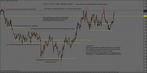 Click to Enlarge

Name: eurusd 019 1 minute.jpg
Size: 90 KB