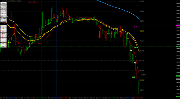 Click to Enlarge

Name: USDCADM15.png
Size: 104 KB