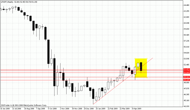 Click to Enlarge

Name: lfxjpy.gif
Size: 20 KB