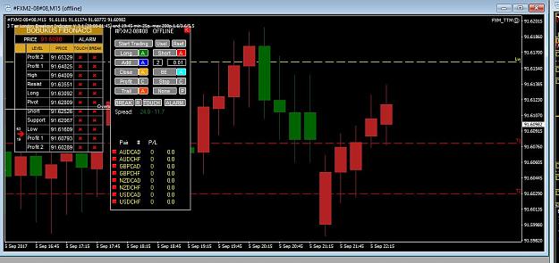 Click to Enlarge

Name: Chart1.JPG
Size: 116 KB