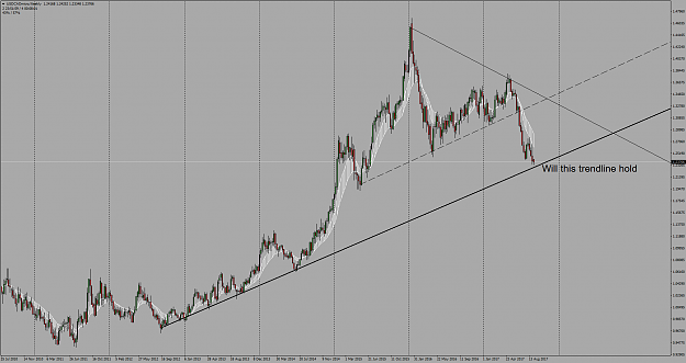 Click to Enlarge

Name: USDCADmicroWeekly.png
Size: 83 KB