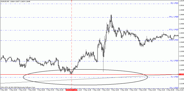 Click to Enlarge

Name: eurusd051409-7.gif
Size: 16 KB