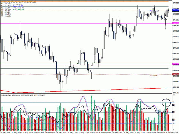 Click to Enlarge

Name: gbpjpy vol1.gif
Size: 38 KB