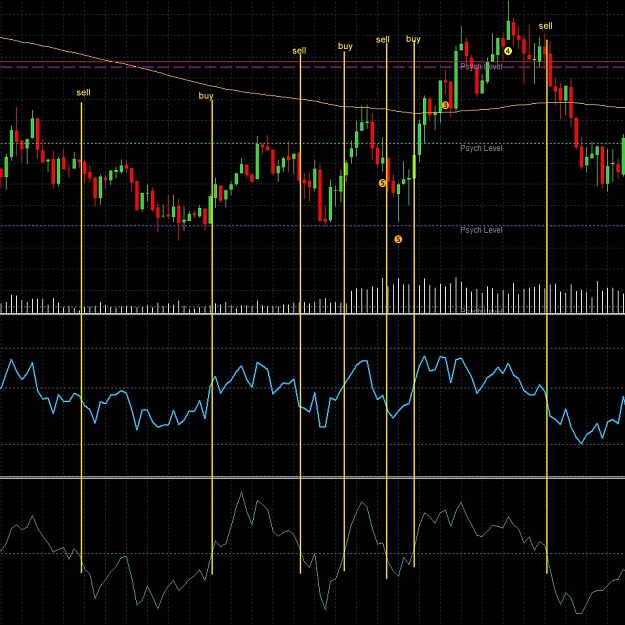 Click to Enlarge

Name: RSI CCI.jpg
Size: 180 KB
