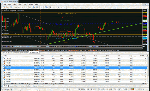 Click to Enlarge

Name: chart1.gif
Size: 72 KB