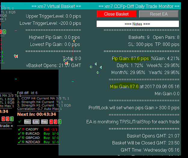 Click to Enlarge

Name: Max_Min_Pips.PNG
Size: 32 KB
