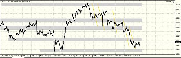 Click to Enlarge

Name: usdjpy 060917 LT.JPG
Size: 116 KB