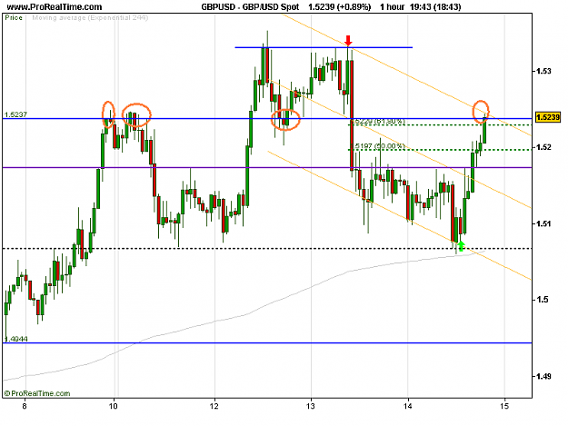 Click to Enlarge

Name: GBP_USD Spot.png
Size: 14 KB
