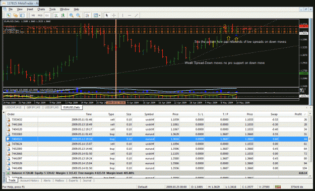 Click to Enlarge

Name: chart1.gif
Size: 68 KB