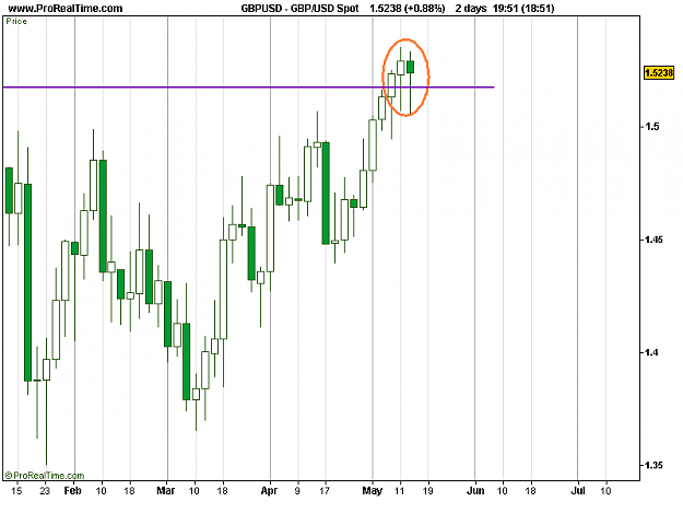 Click to Enlarge

Name: GBP_USD Spot.png
Size: 11 KB