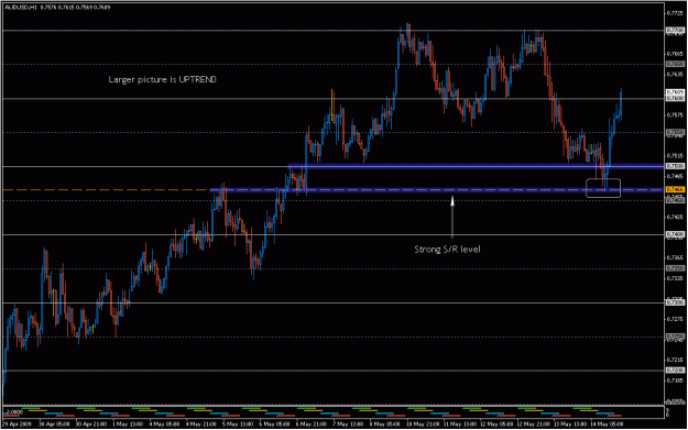 Click to Enlarge

Name: 2009-05-14_audusd_1.gif
Size: 26 KB