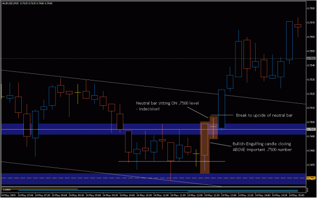 Click to Enlarge

Name: 2009-05-14_audusd_3.gif
Size: 22 KB