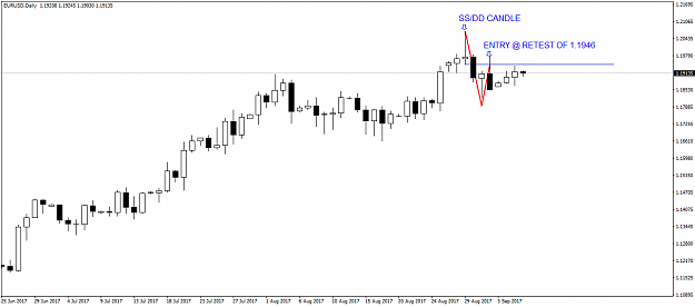 Click to Enlarge

Name: EURUSDDaily 2.png
Size: 23 KB