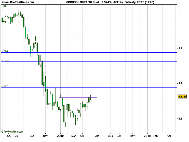 Click to Enlarge

Name: GBP_USD Spot.png
Size: 11 KB