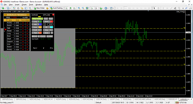 Click to Enlarge

Name: eurusd-m15.png
Size: 72 KB