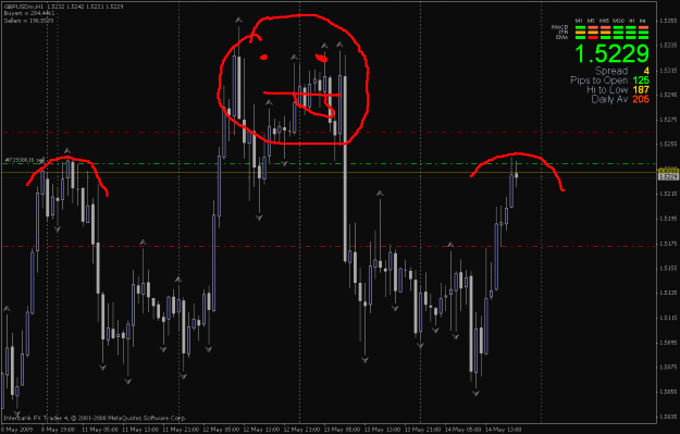 Click to Enlarge

Name: gbpusd.gif
Size: 26 KB