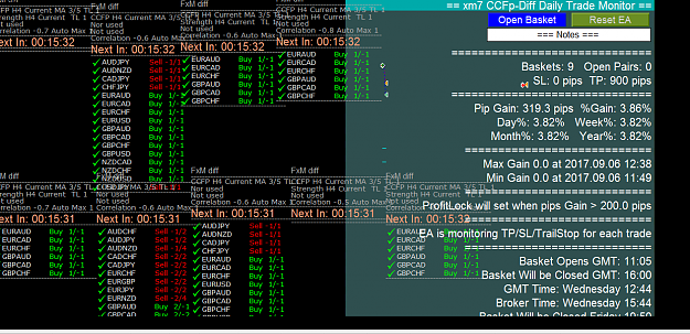 Click to Enlarge

Name: Nesta 5.4 short term.PNG
Size: 95 KB
