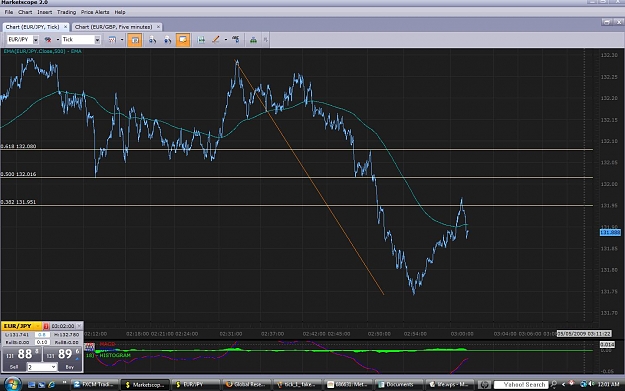 Click to Enlarge

Name: tick_1_fib_retrace_382.jpg
Size: 150 KB