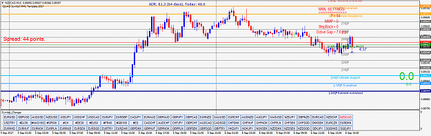 Click to Enlarge

Name: NZDCADM15.png
Size: 52 KB