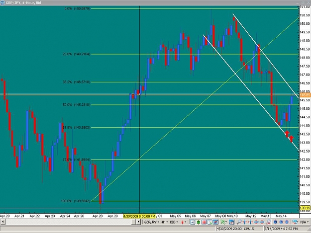 Click to Enlarge

Name: GBPJPY.JPG
Size: 95 KB