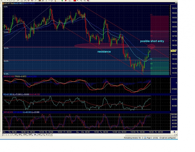 Click to Enlarge

Name: Chart 1.JPG
Size: 247 KB