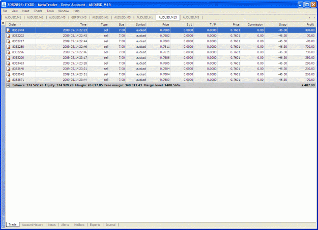 Click to Enlarge

Name: audusd.gif
Size: 42 KB