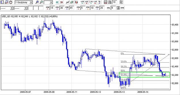 Click to Enlarge

Name: usdindex_h1.PNG
Size: 28 KB