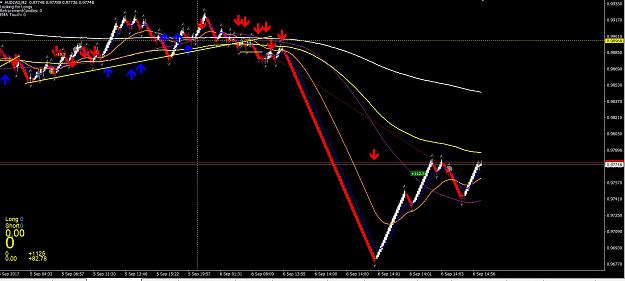 Click to Enlarge

Name: 2017-09-06 20_44_35-1901416_ Tripleafx-FX-Demo - Demo Account - [AUDCAD,M2 (offline)].jpg
Size: 161 KB