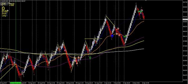 Click to Enlarge

Name: 2017-09-06 20_44_18-1901416_ Tripleafx-FX-Demo - Demo Account - [CADJPY,M2 (offline)].jpg
Size: 208 KB