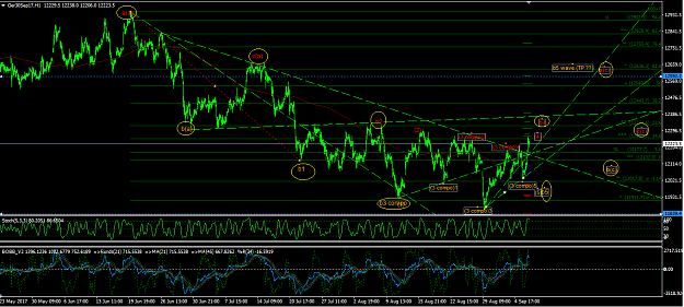 Click to Enlarge

Name: Ger30sep (h1).png
Size: 73 KB